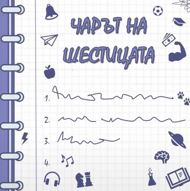 charat na shesticata